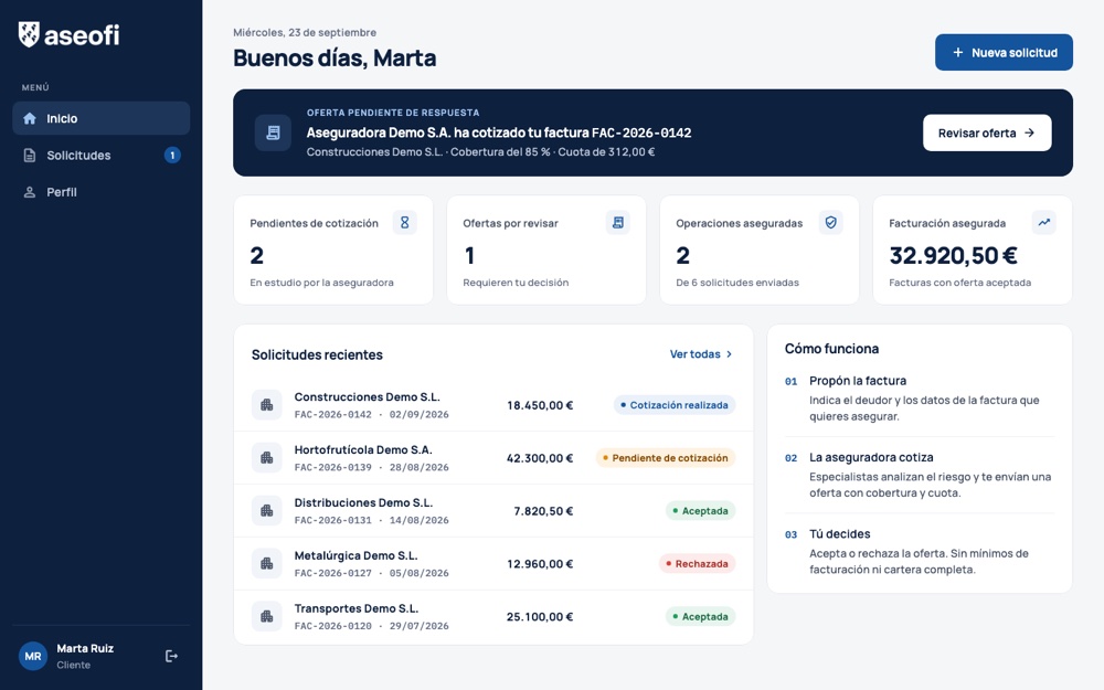 Inicio del cliente en aseofi, con datos de ejemplo: una oferta pendiente de respuesta, las cifras de sus solicitudes y las solicitudes recientes con su estado
